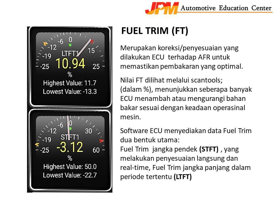 Dokumentasi STN 9